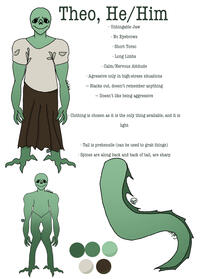 Character Creation, Example